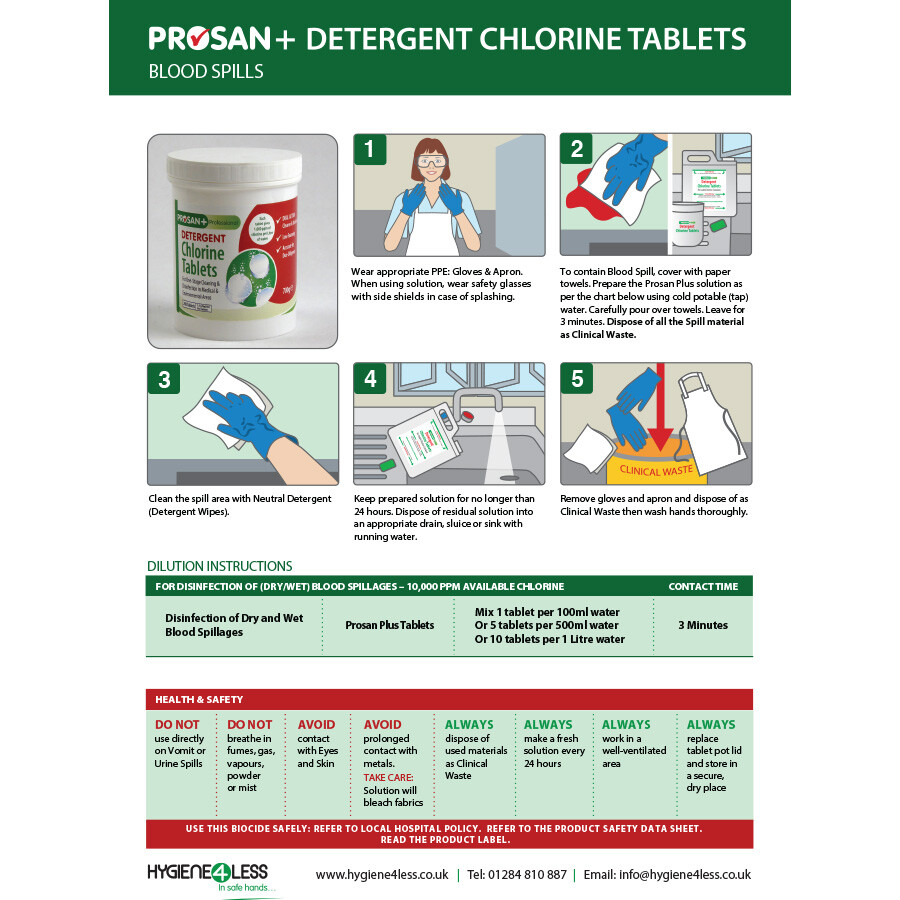 Prosan + Detergent Chlorine Tablet Blood Spills Poster hygiene4less